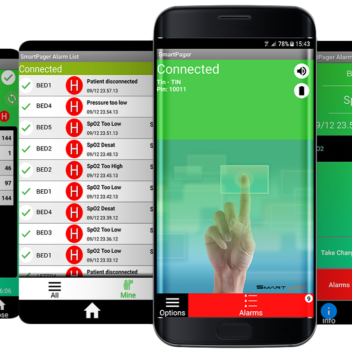 Alarm Management Systeme