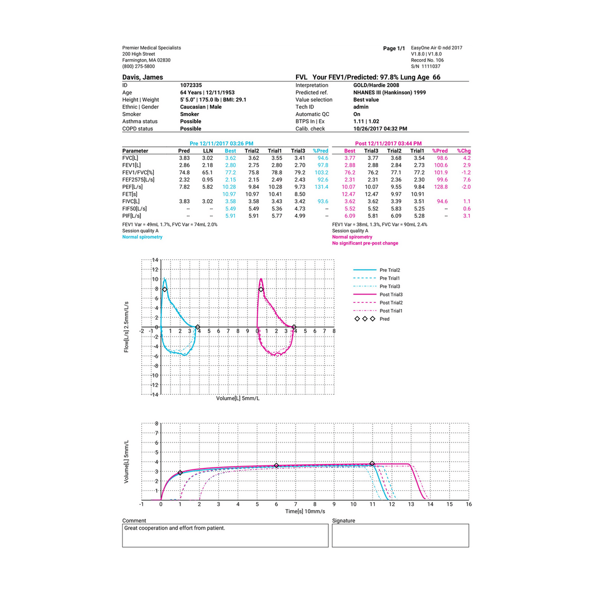 EasyOne® Air - Spirometar - Berger Medizintechnik GmbH