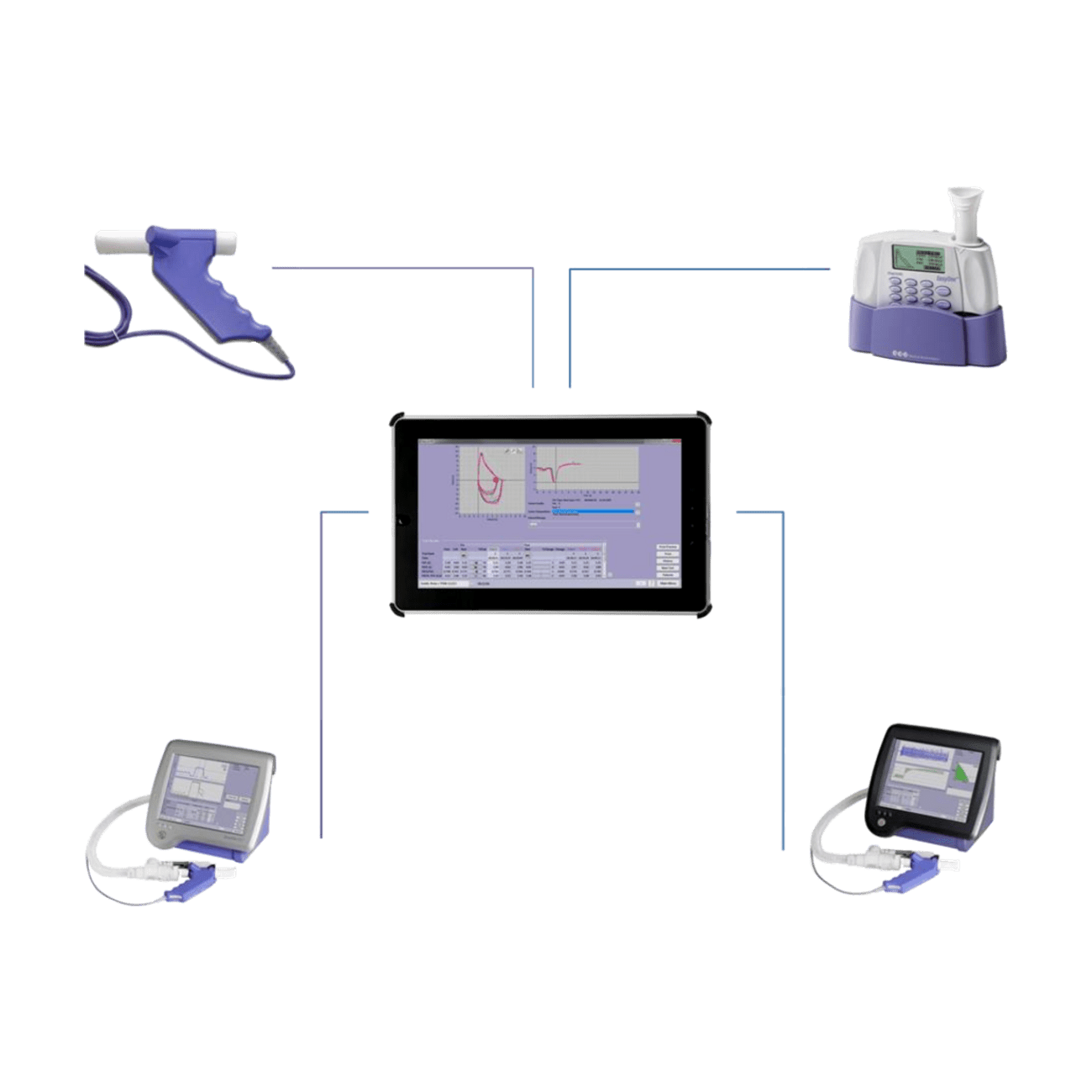 Easy on-PC Spirometer