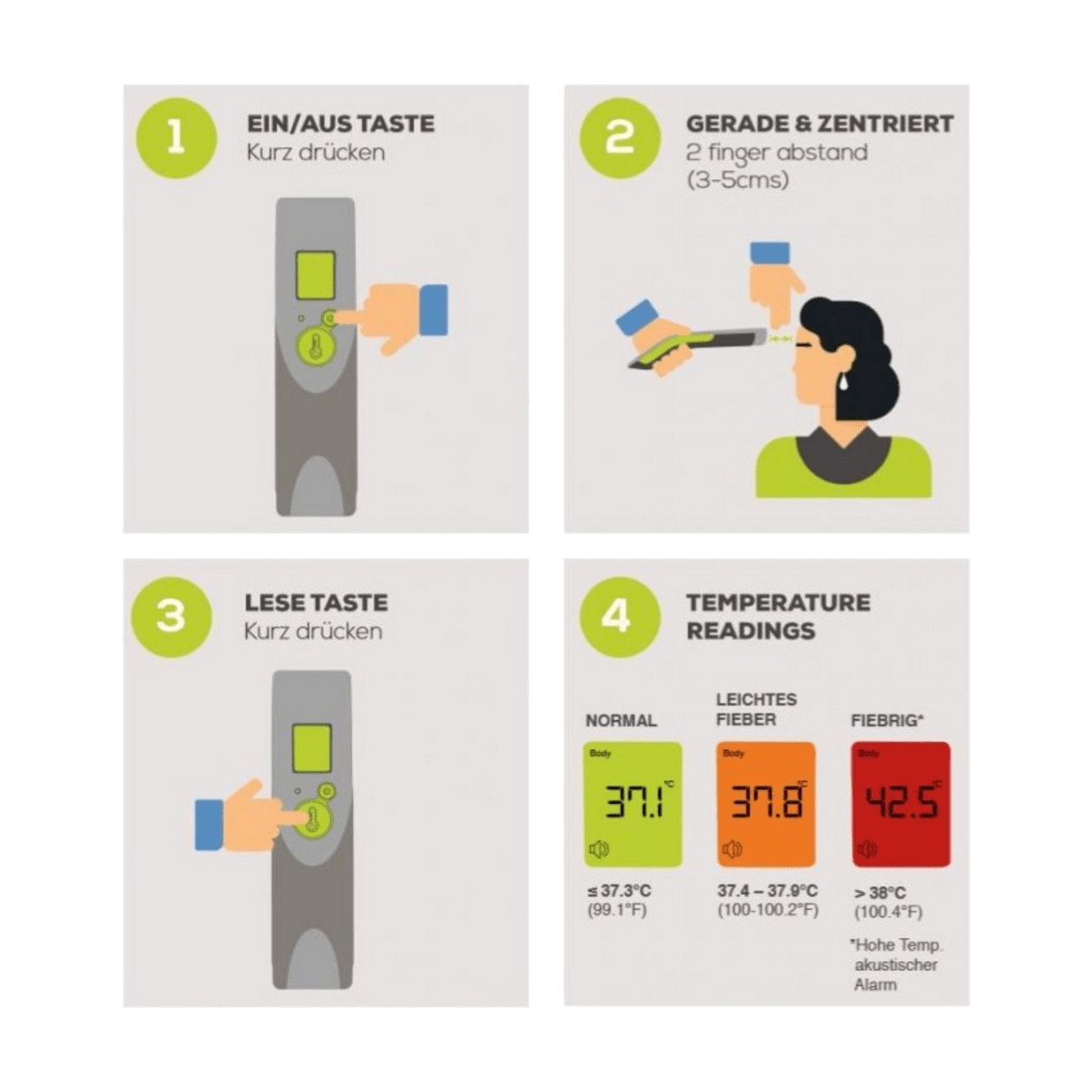 TRITEMP™ Fieberthermometer