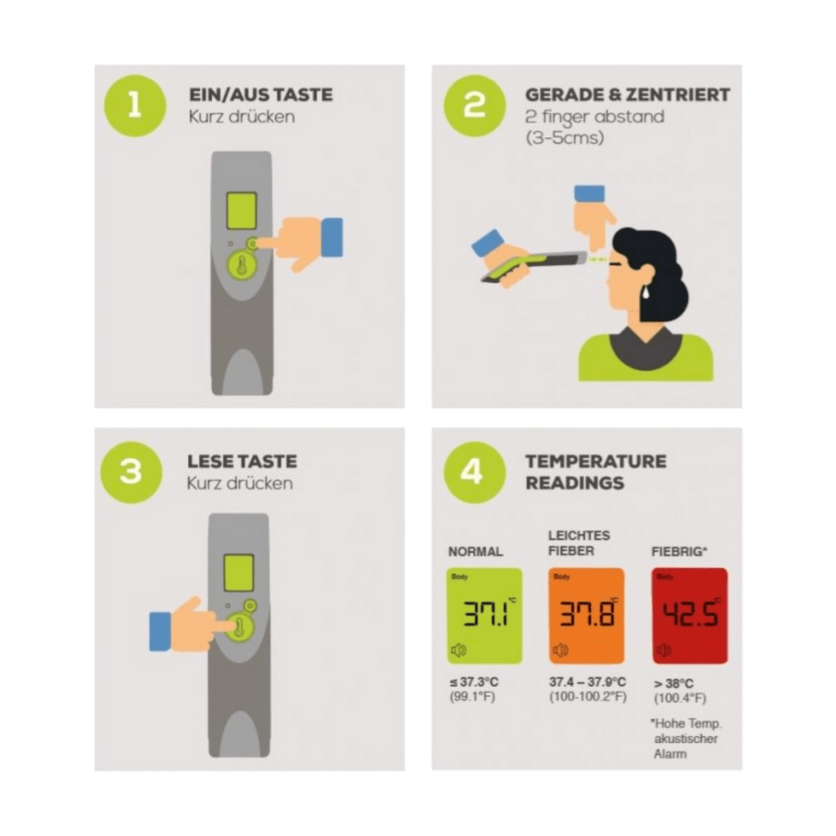 Termometro clinico TRITEMP™ - Berger Medizintechnik GmbH