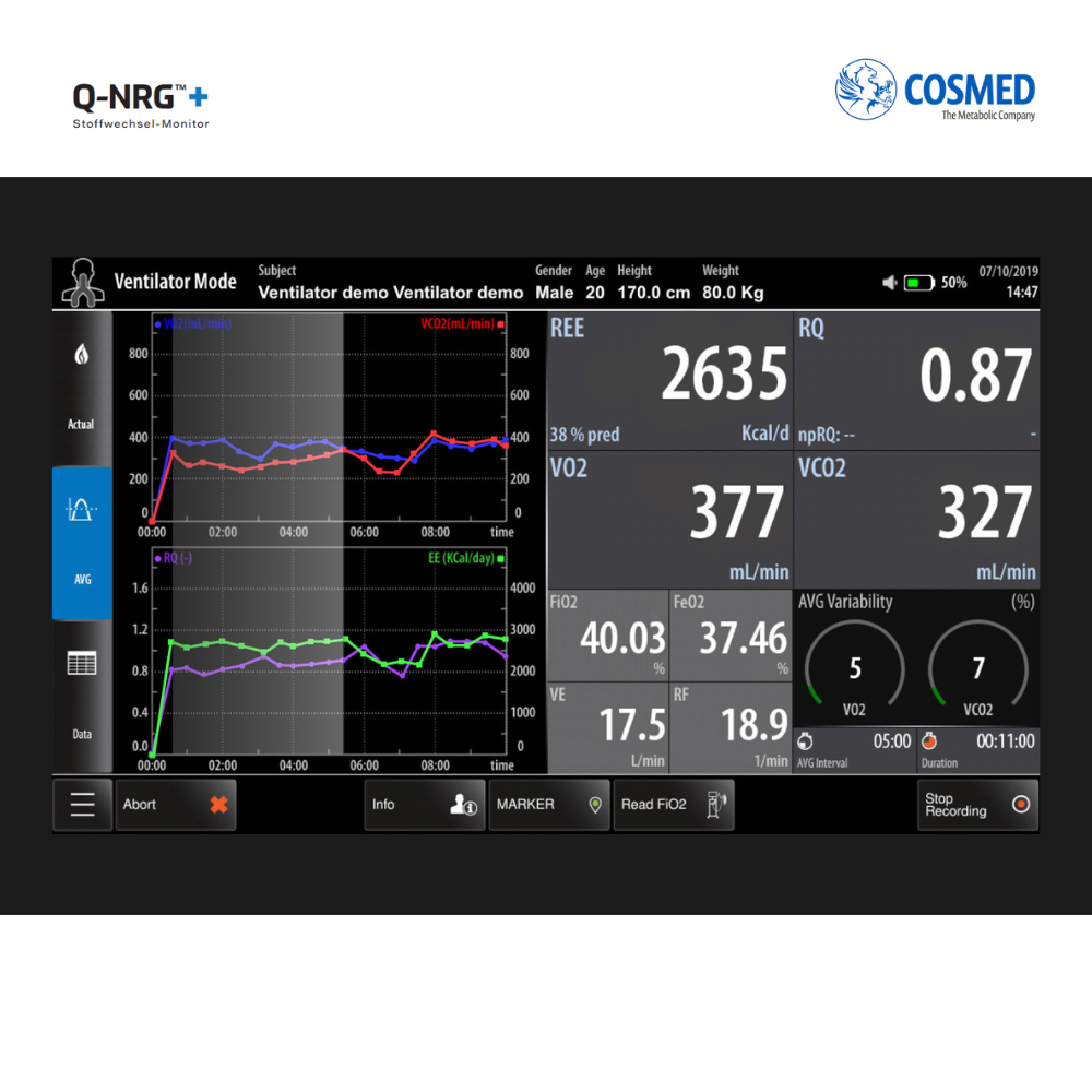 Q-NRG+ - Berger Medizintechnik GmbH