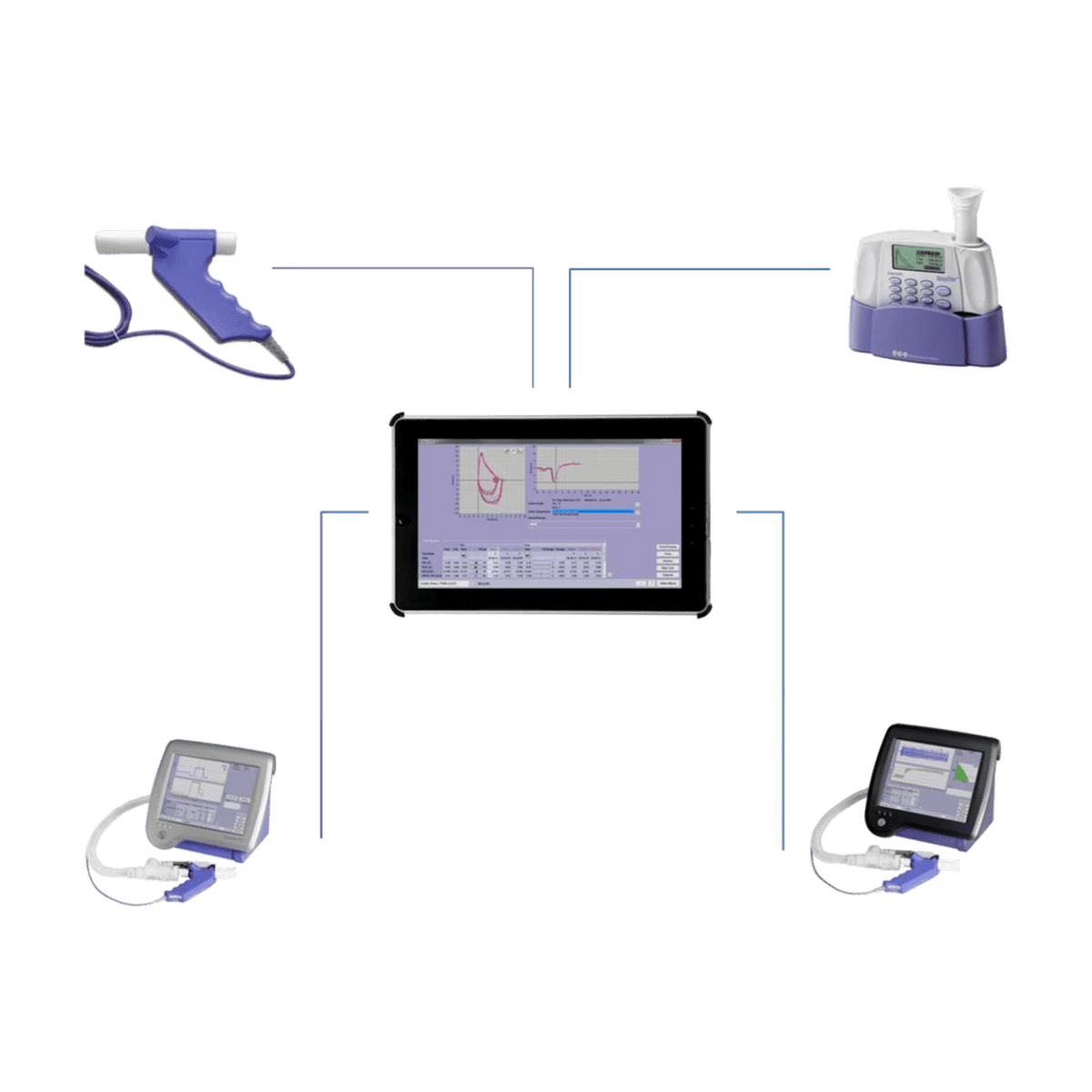 EasyOne® Air - Spirometar - Berger Medizintechnik GmbH